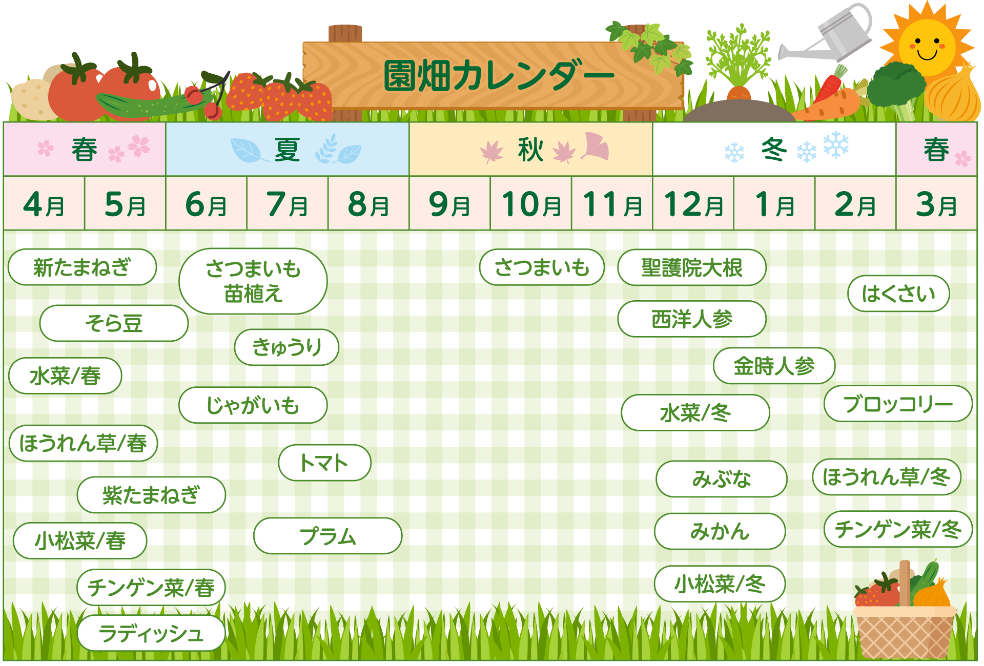 園畑カレンダー